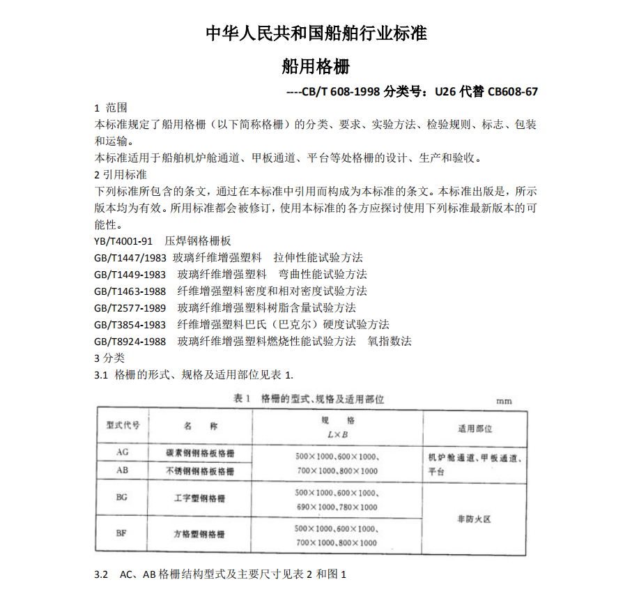 船用格柵制作標準CB/T608-1998-----無錫昌鴻鋼格板有限公司